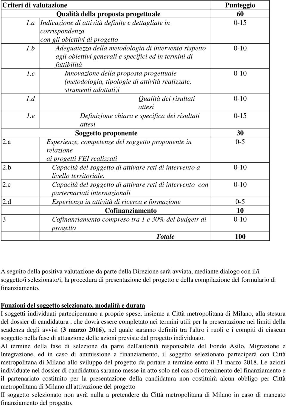 c Innovazione della proposta progettuale 0-10 (metodologia, tipologie di attività realizzate, strumenti adottati)i 1.d Qualità dei risultati 0-10 attesi 1.