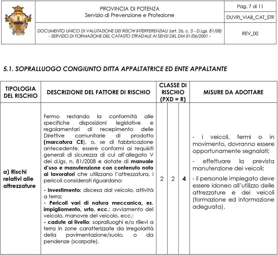 attrezzature Fermo restando la conformità alle specifiche disposizioni legislative e regolamentari di recepimento delle Direttive comunitarie di prodotto (marcatura CE), o, se di fabbricazione