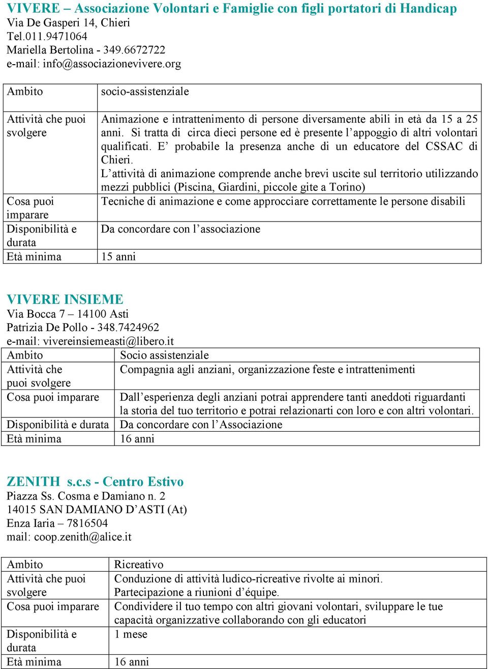 Si tratta di circa dieci persone ed è presente l appoggio di altri volontari qualificati. E probabile la presenza anche di un educatore del CSSAC di Chieri.