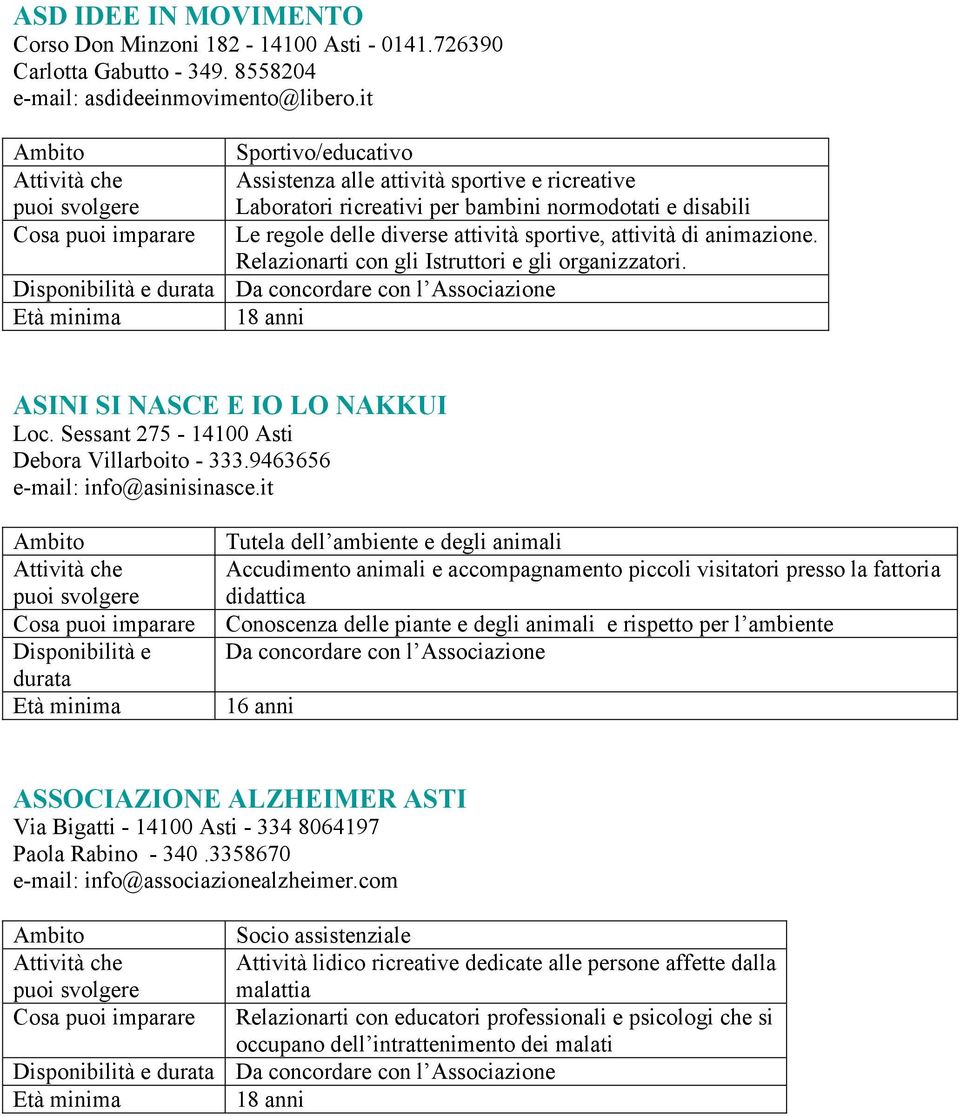 animazione. Relazionarti con gli Istruttori e gli organizzatori. Da concordare con l Associazione 18 anni ASINI SI NASCE E IO LO NAKKUI Loc. Sessant 275-14100 Asti Debora Villarboito - 333.