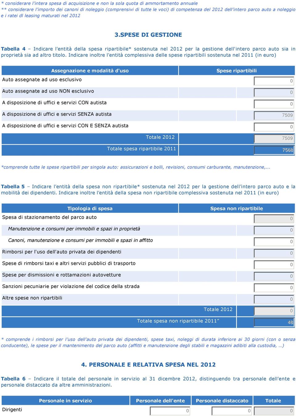 SPESE DI GESTIONE Tabella 4 Indicare l entità della spesa ripartibile* sostenuta nel 2012 per la gestione dell'intero parco auto sia in proprietà sia ad altro titolo.