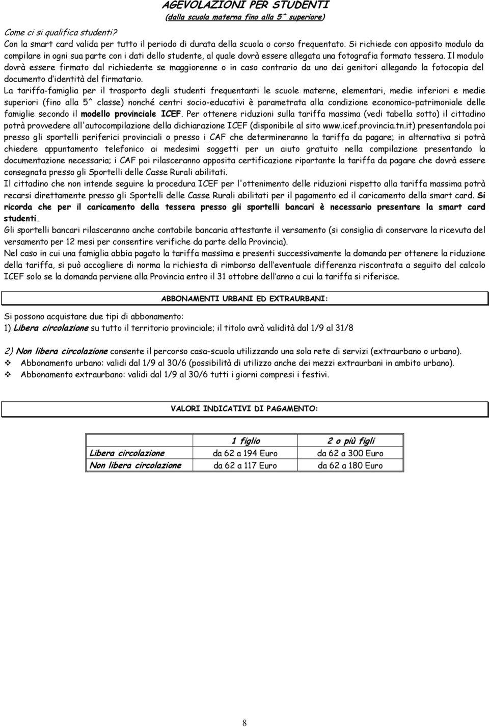 Il modulo dovrà essere firmato dal richiedente se maggiorenne o in caso contrario da uno dei genitori allegando la fotocopia del documento d identità del firmatario.