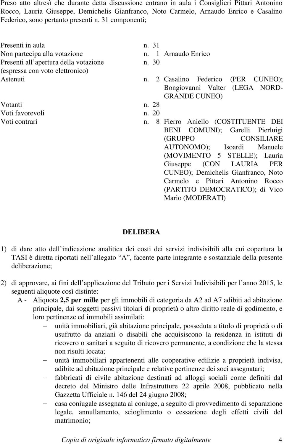 2 Casalino Federico (PER CUNEO); Bongiovanni Valter (LEGA NORD- GRANDE CUNEO) Votanti n. 28 Voti favorevoli n. 20 Voti contrari n.