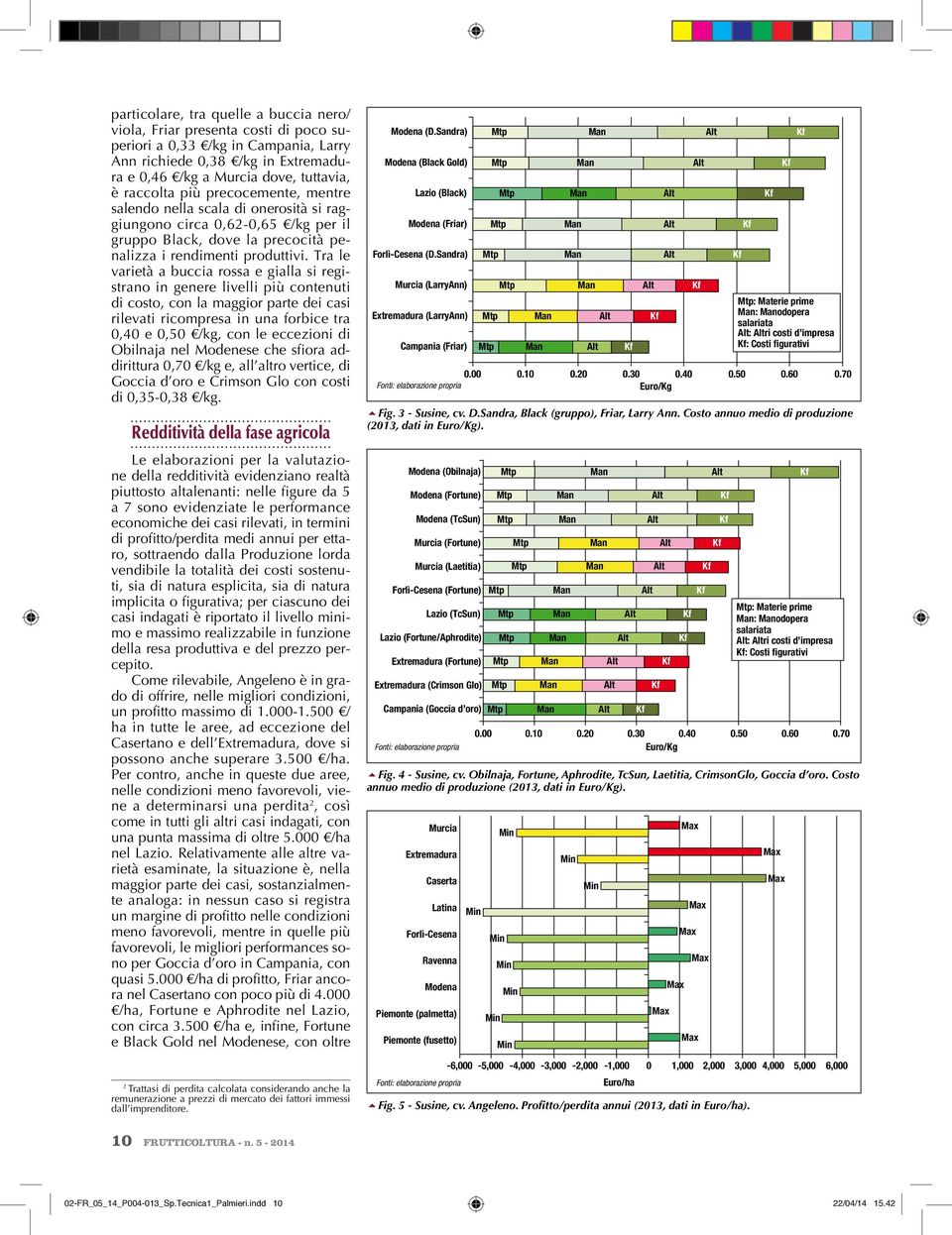 Tra le varietà a buccia rossa e gialla si registrano in genere livelli più contenuti di costo, con la maggior parte dei casi rilevati ricompresa in una forbice tra 0,40 e 0,50 /kg, con le eccezioni