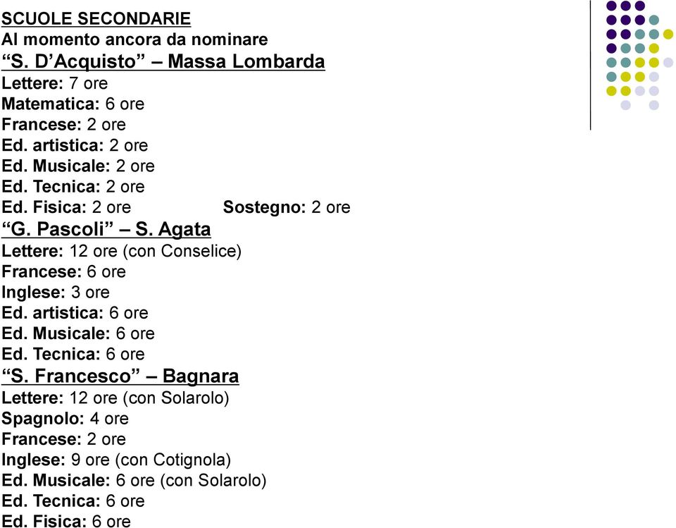 Agata Lettere: 12 ore (con Conselice) Francese: 6 ore Inglese: 3 ore Ed. artistica: 6 ore Ed. Musicale: 6 ore Ed. Tecnica: 6 ore S.