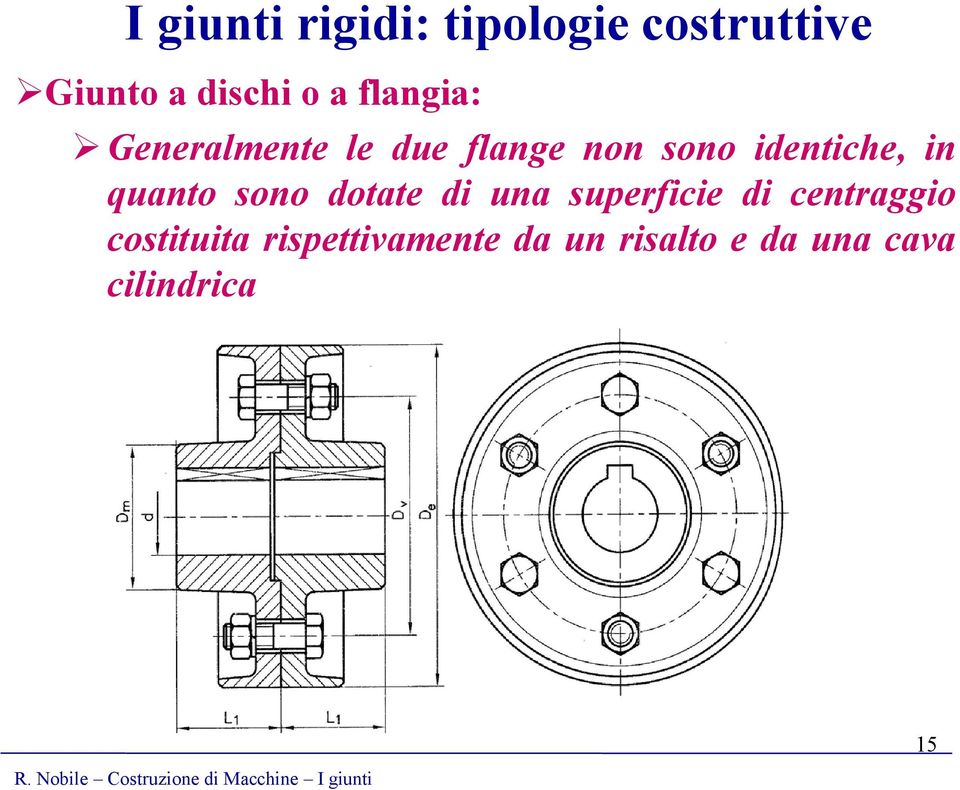 quanto sono dotate di una superficie di centraggio