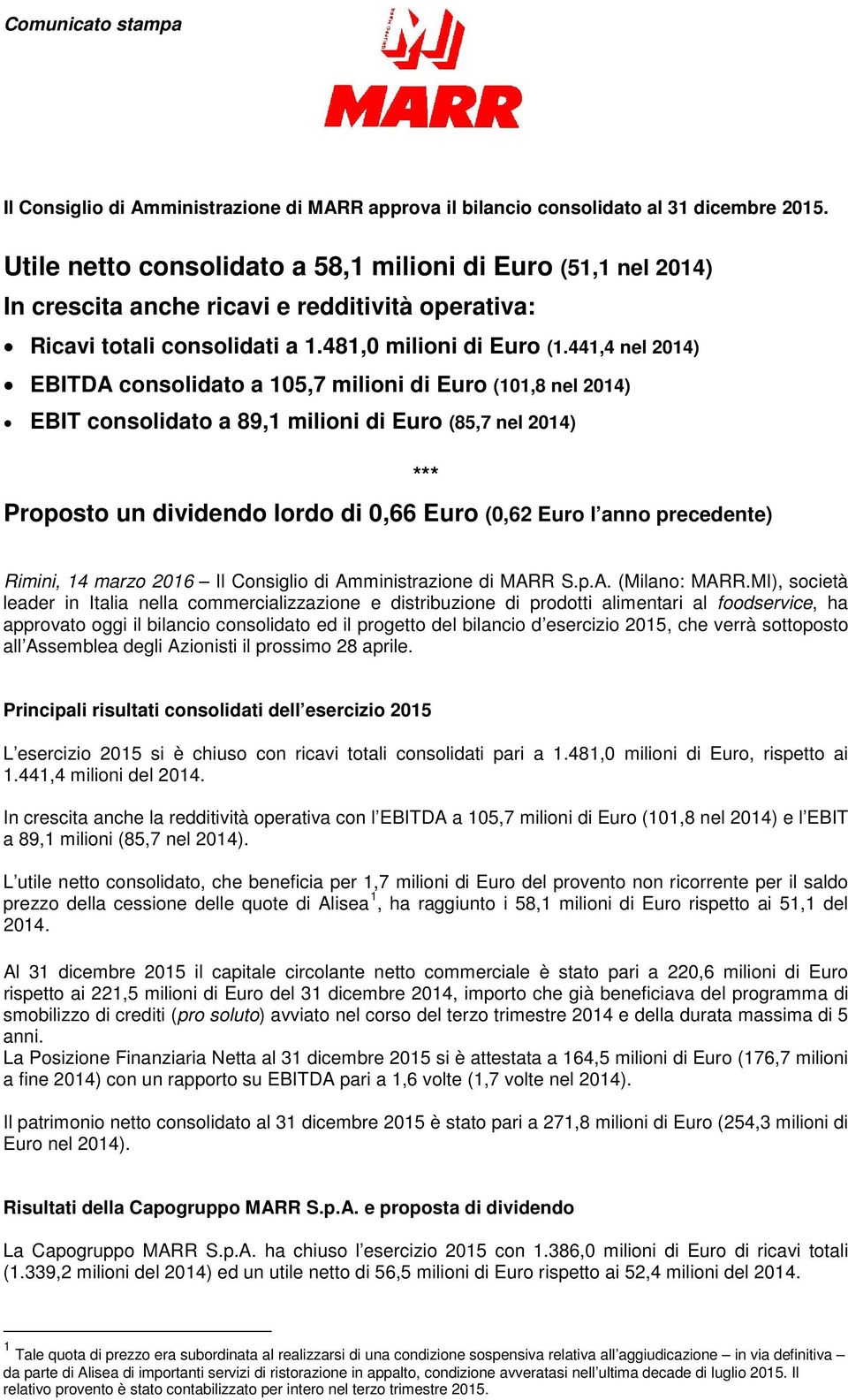 44,4 nel 204) EBITDA consolidato a 05,7 milioni di Euro (0,8 nel 204) EBIT consolidato a 89, milioni di Euro (85,7 nel 204) *** Proposto un dividendo lordo di 0,66 Euro (0,62 Euro l anno precedente)