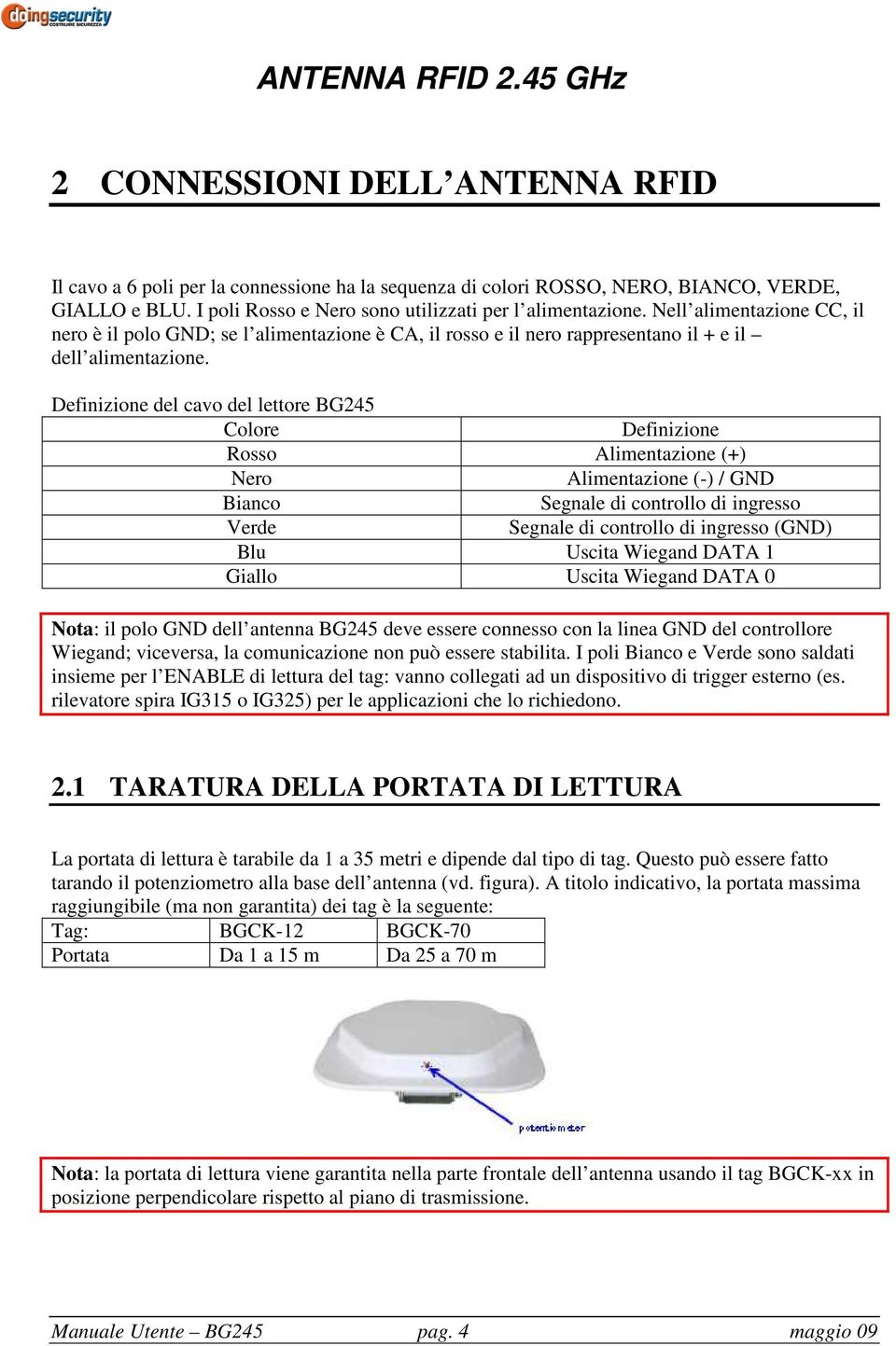 Definizione del cavo del lettore BG245 Colore Definizione Rosso Alimentazione (+) Nero Alimentazione (-) / GND Bianco Segnale di controllo di ingresso Verde Segnale di controllo di ingresso (GND) Blu