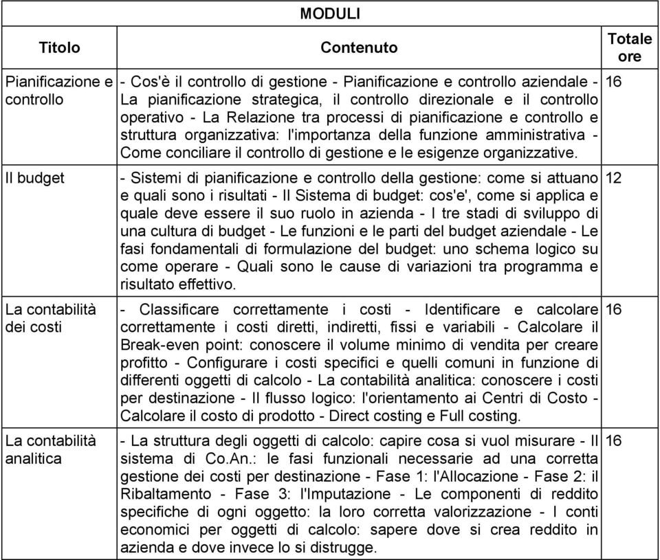 amministrativa - Come conciliare il controllo di gestione e le esigenze organizzative.