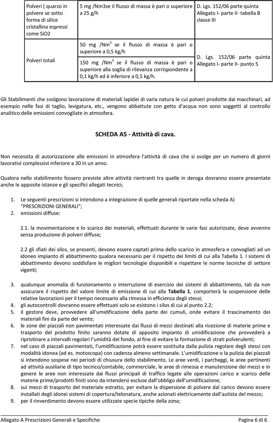 alla soglia di rilevanza corrispondente a 0,1 kg/h ed è inferiore a 0,5 kg/h. D. Lgs.