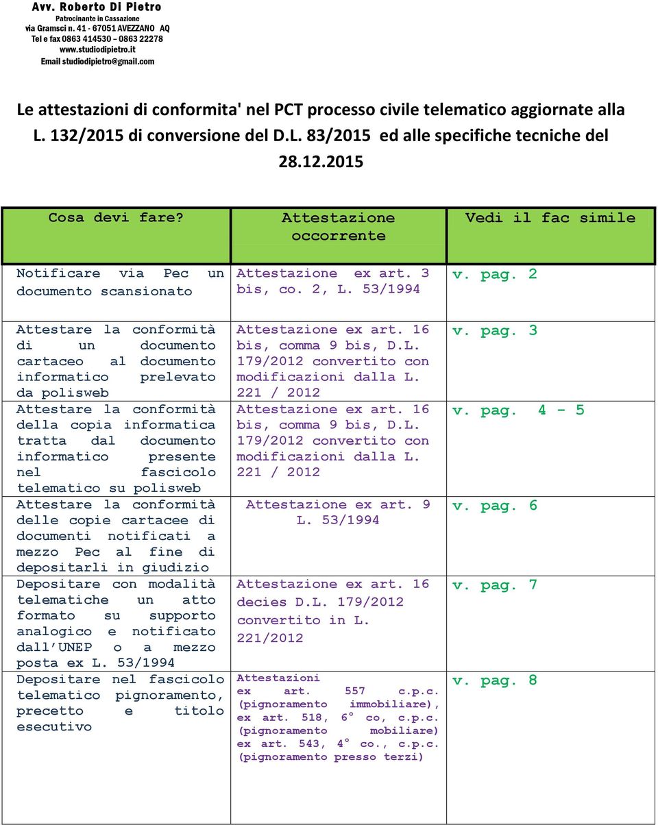 Notificare via Pec un documento scansionato Attestazione occorrente Attestazione ex art. 3 bis, co. 2, L. 53/1994 Vedi il fac simile v. pag.