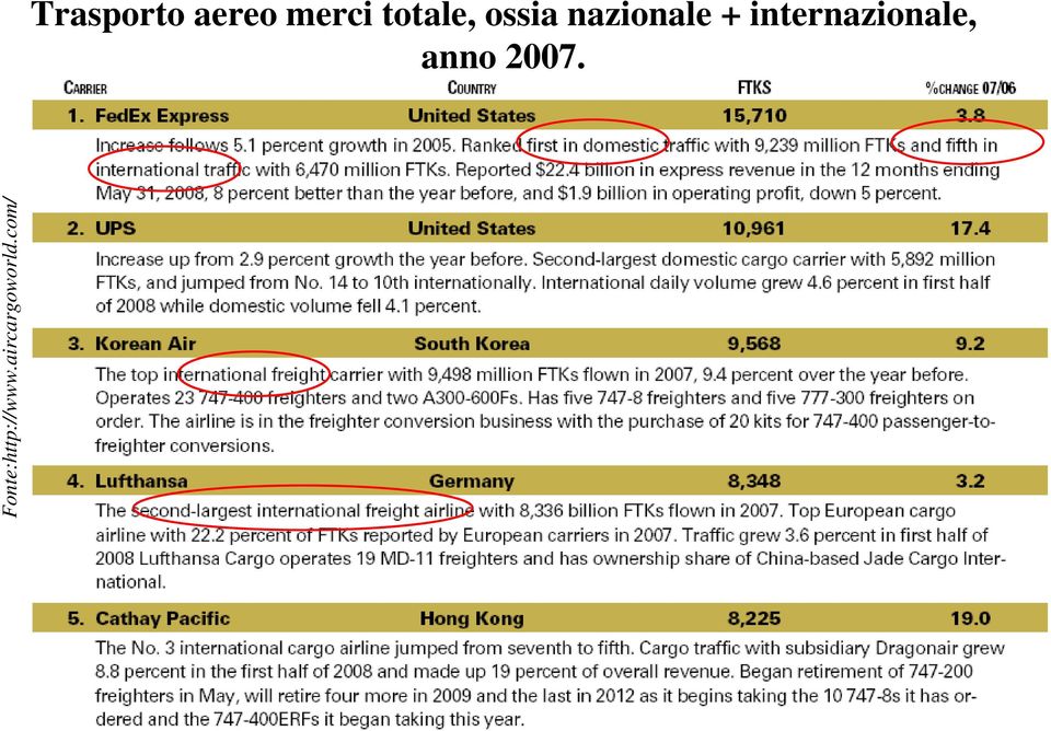 internazionale, anno 2007.