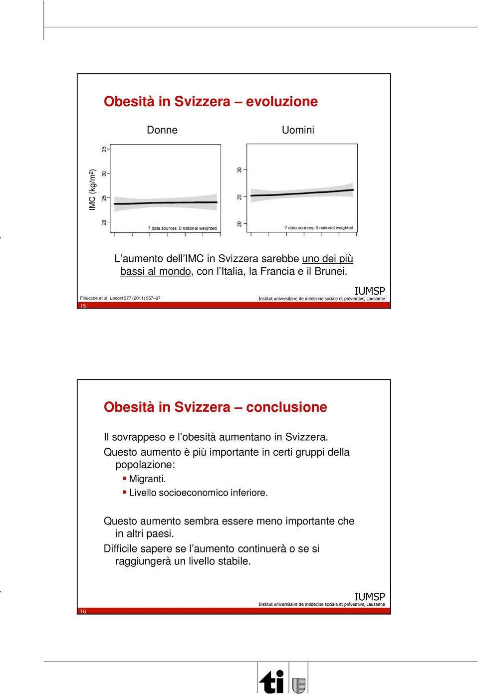 Lancet 377 (2011) 557 67 15 Obesità in Svizzera conclusione Il sovrappeso e l obesità aumentano in Svizzera.