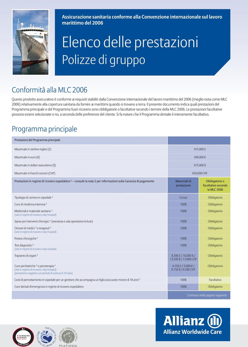 Il presente documento indica quali prestazioni del Programma principale e del Programma fuori ricovero sono obbligatorie o facoltative secondo i termini del.