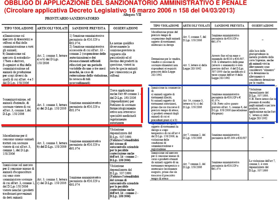 PENALE (Circolare applicativa