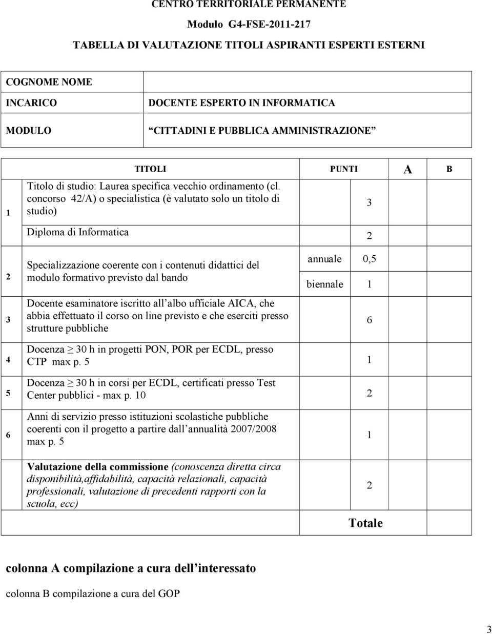 dal bando Docente esaminatore iscritto all albo ufficiale AICA, che abbia effettuato il corso on line previsto e che eserciti presso strutture pubbliche annuale 0, biennale