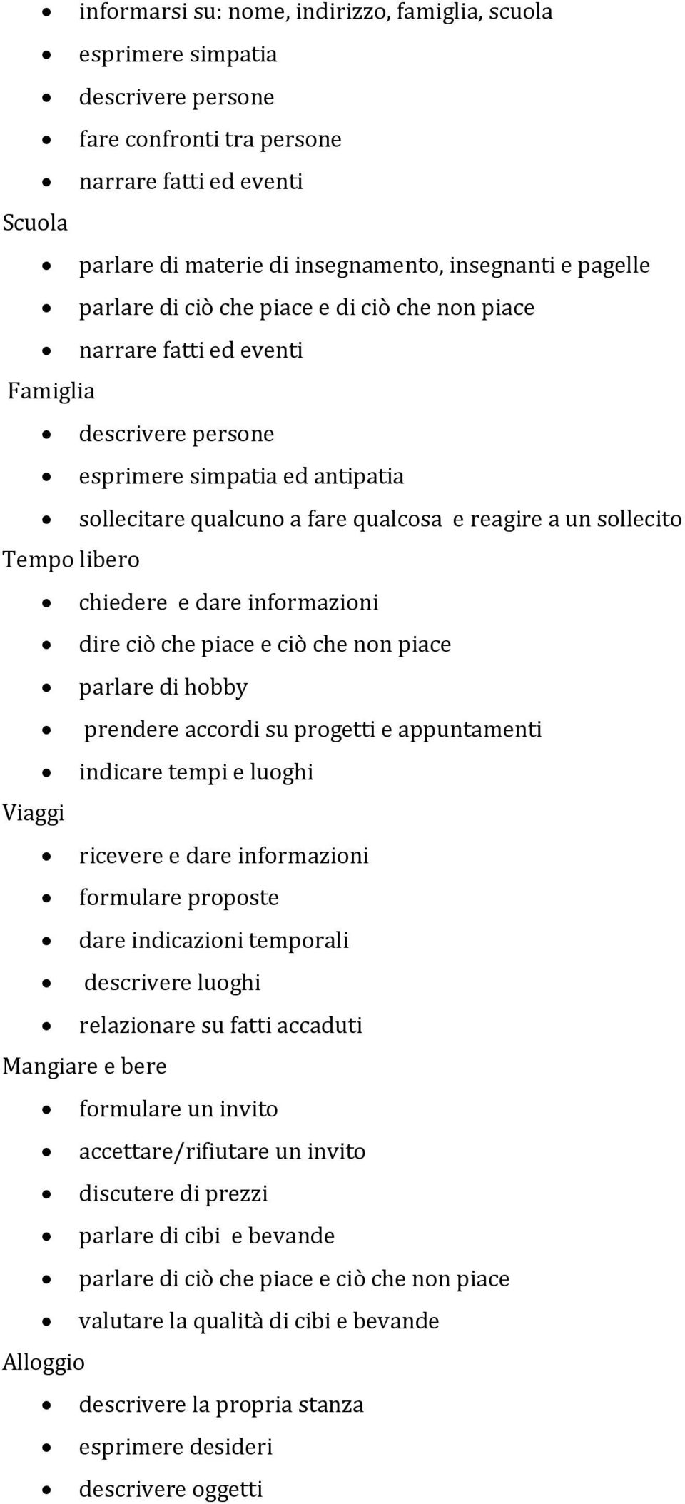 sollecito Tempo libero chiedere e dare informazioni dire ciò che piace e ciò che non piace parlare di hobby prendere accordi su progetti e appuntamenti indicare tempi e luoghi Viaggi ricevere e dare