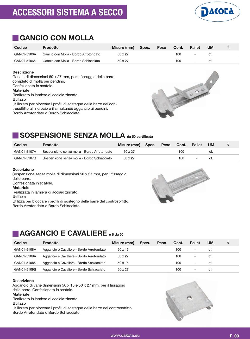 Bordo Arrotondato o Bordo Schiacciato Sospensione senza molla Bordo Arrotondato Sospensione senza molla Bordo