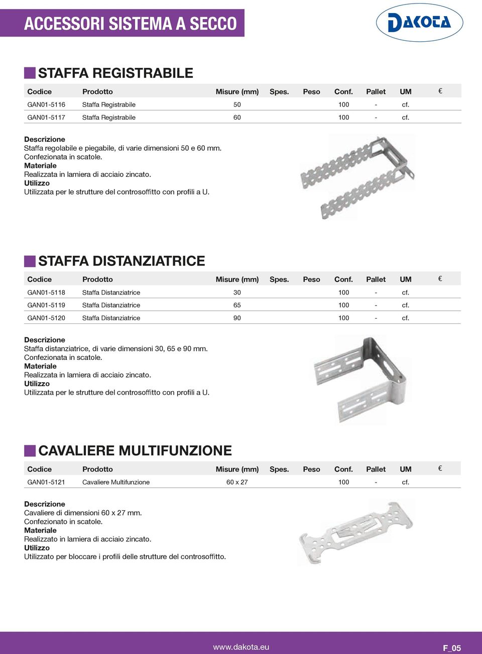 30 65 90 Realizzata  Realizzato  F_05