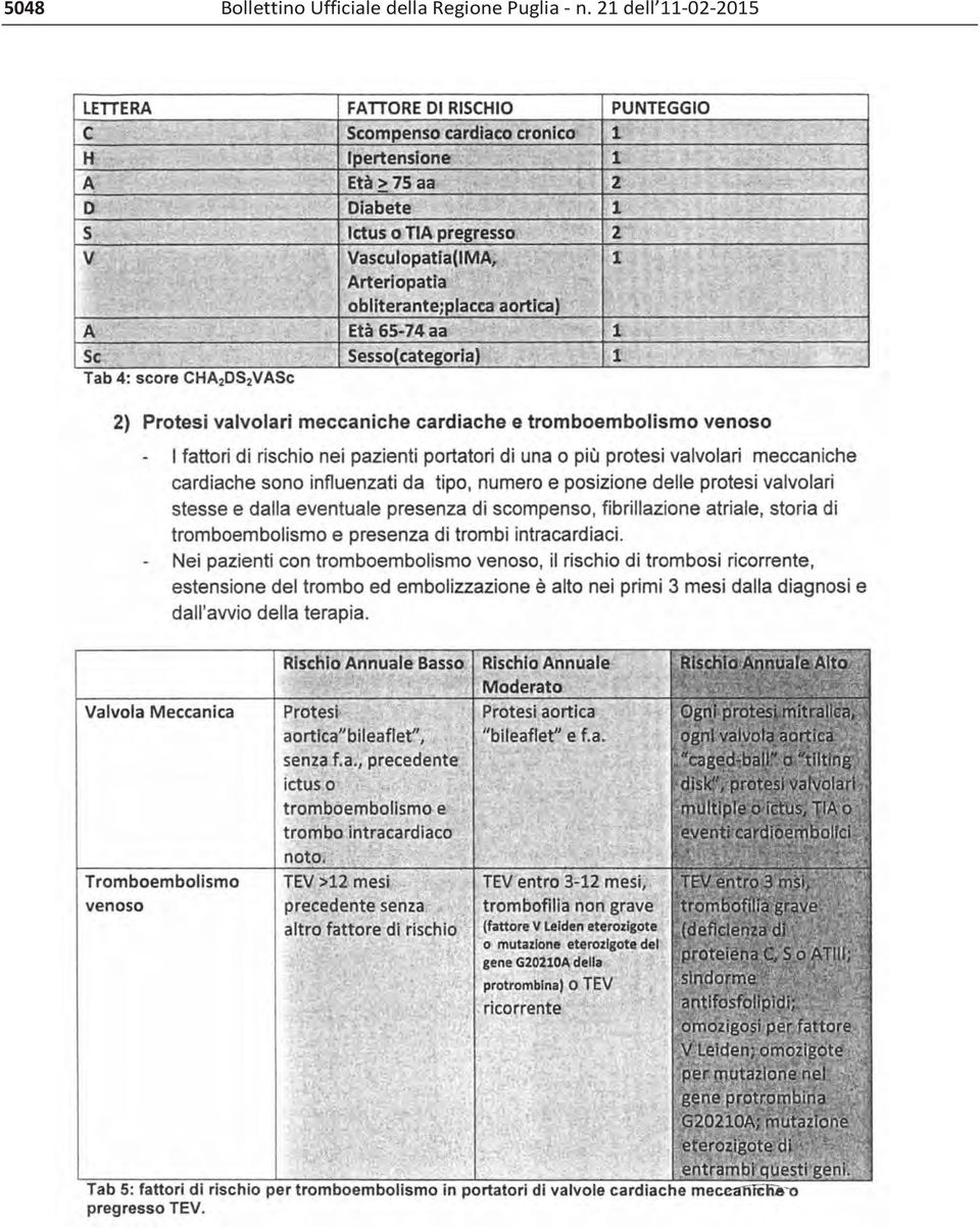 Regione Puglia n.