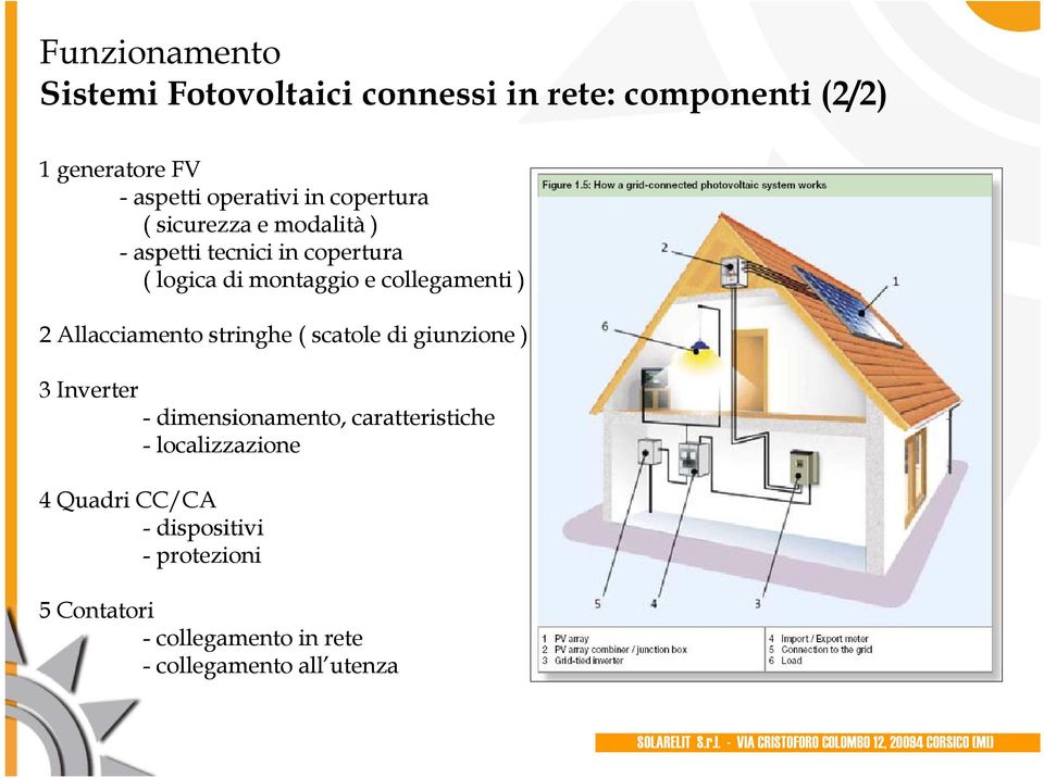 ) 2 Allacciamento stringhe ( scatole di giunzione ) 3 Inverter - dimensionamento, caratteristiche -