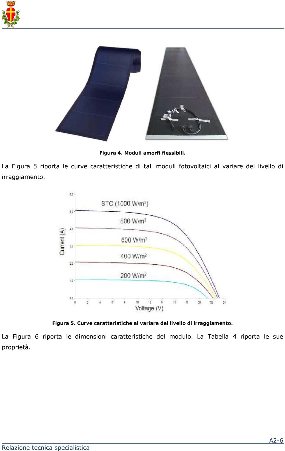 variare del livello di irraggiamento. Figura 5.