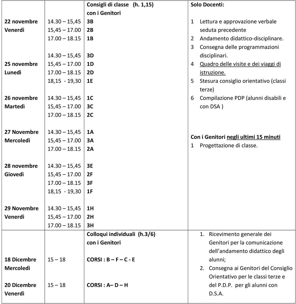 5 Stesura consiglio orientativo (classi terze) 6 Compilazione PDP (alunni disabili e con DSA ) 27 Novembre Con i Genitori negli ultimi 15 minuti 1 Progettazione di classe.