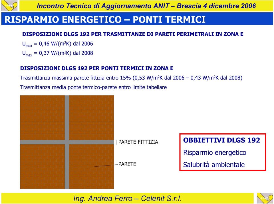 Trasmittanza massima parete fittizia entro 15% (0,53 W/m 2 K dal 2006 0,43 W/m 2 K dal 2008) Trasmittanza media