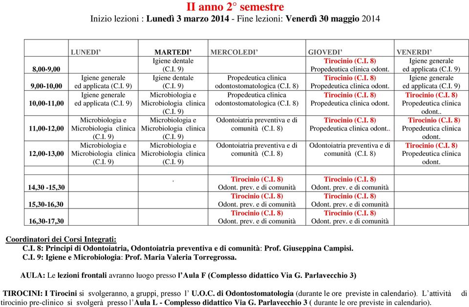 (C.I. 9) Igiene generale Microbiologia e Propedeutica clinica (C.I. 8) (C.I. 8) (C.I. 9) Microbiologia clinica odontostomatologica (C.I. 8) Propedeutica clinica odont.