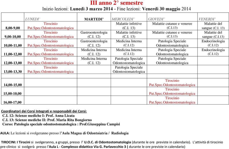 Spec. (C.I. 12) (C.I. 13) (C.I.13) sangue (C.I.13) Gastroenterologia Medicina Interna Patologia Speciale Endocrinologia Pat.Spec. (C.I. 12) (C.I.12) (C.I.12) Medicina Interna Medicina Interna Patologia Speciale Endocrinologia Pat.