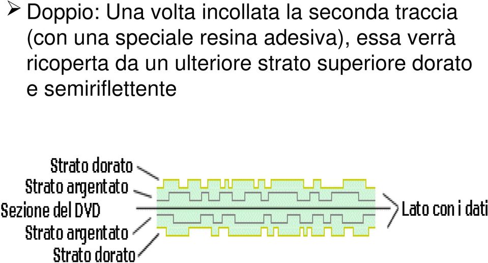 adesiva), essa verrà ricoperta da un