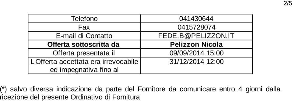 accettata era irrevocabile 31/12/2014 12:00 ed impegnativa fino al (*) salvo diversa