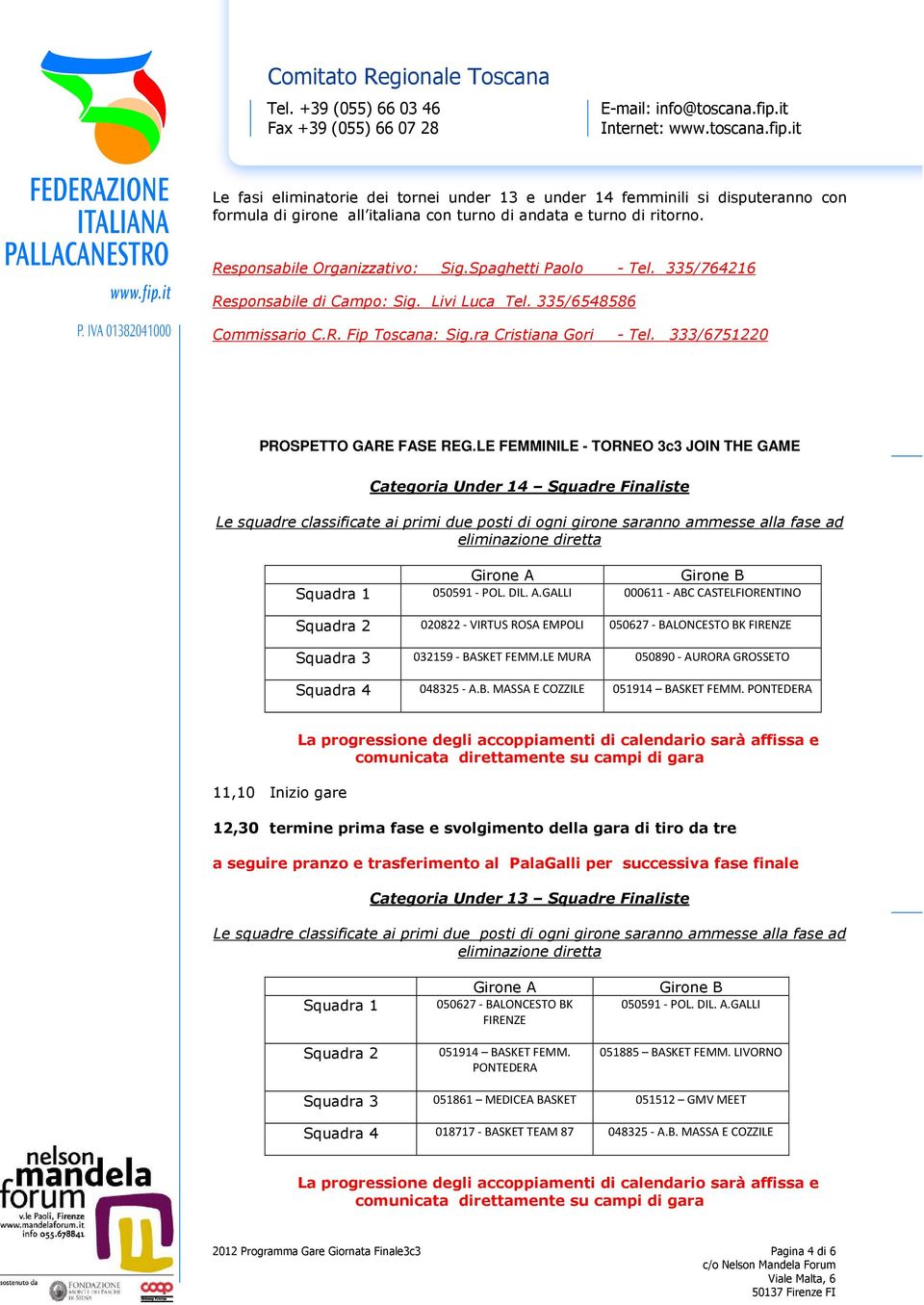 LE FEMMINILE - TORNEO 3c3 JOIN THE GAME Categoria Under 14 Squadre Finaliste Girone A 