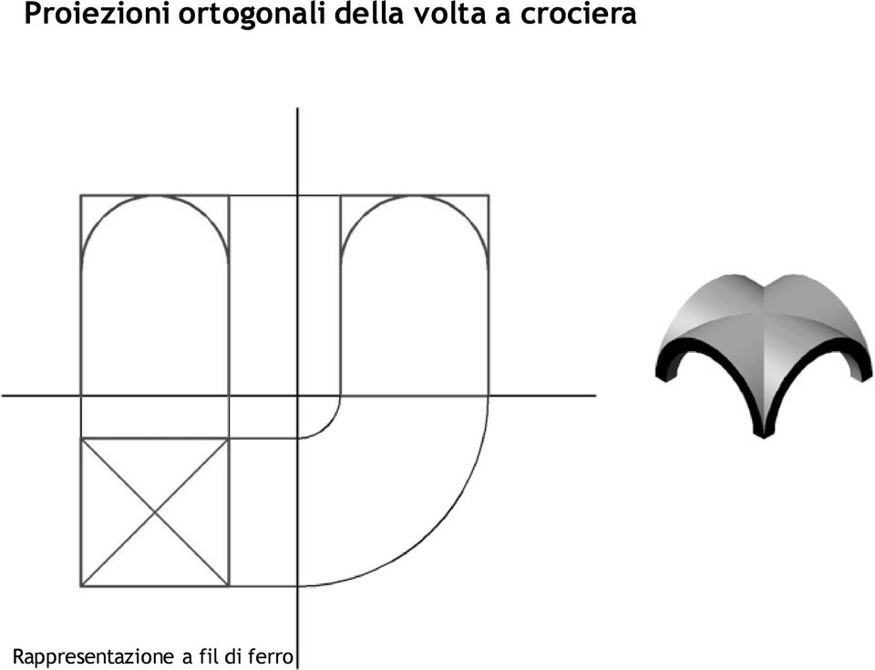 volta a crociera