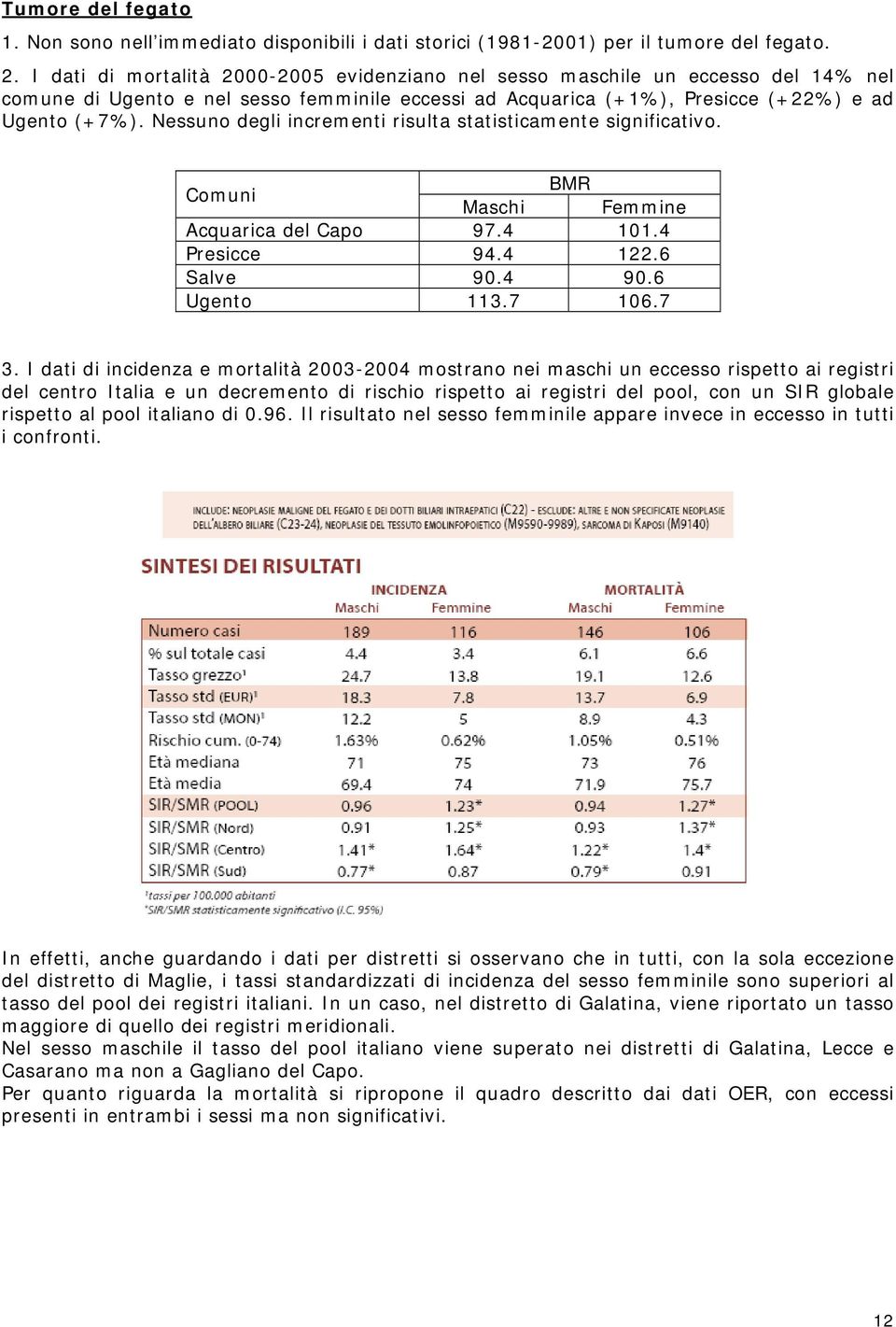 Nessuno degli incrementi risulta statisticamente significativo. Comuni BMR Maschi Femmine Acquarica del Capo 97.4 101.4 Presicce 94.4 122.6 Salve 90.4 90.6 Ugento 113.7 106.7 3.