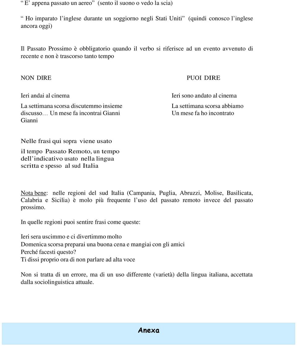 PUOI DIRE Ieri sono andato al cinema La settimana scorsa abbiamo Un mese fa ho incontrato Nelle frasi qui sopra viene usato il tempo Passato Remoto, un tempo dell indicativo usato nella lingua