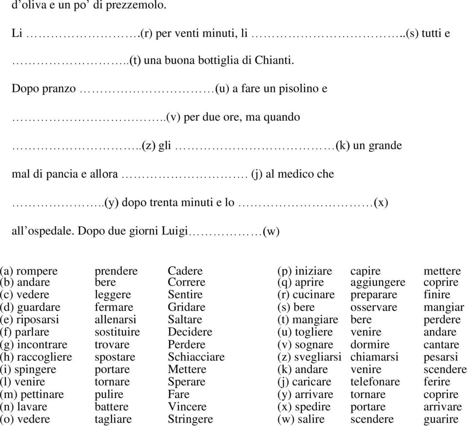 Dopo due giorni Luigi (w) (a) rompere (b) andare prendere bere Cadere Correre (p) iniziare (q) aprire capire aggiungere mettere coprire (c) vedere leggere Sentire (r) cucinare preparare finire (d)