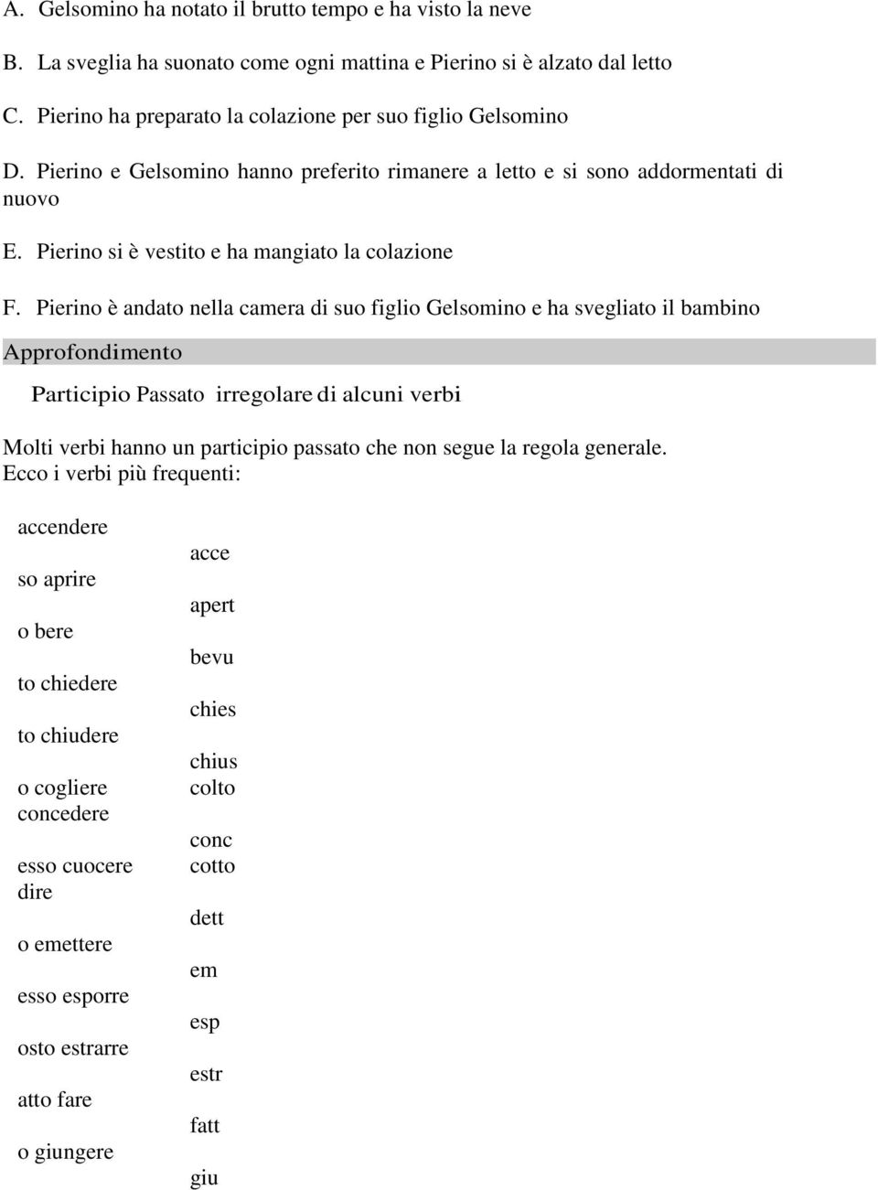 Pierino è andato nella camera di suo figlio Gelsomino e ha svegliato il bambino Approfondimento Participio Passato irregolare di alcuni verbi Molti verbi hanno un participio passato che non segue la