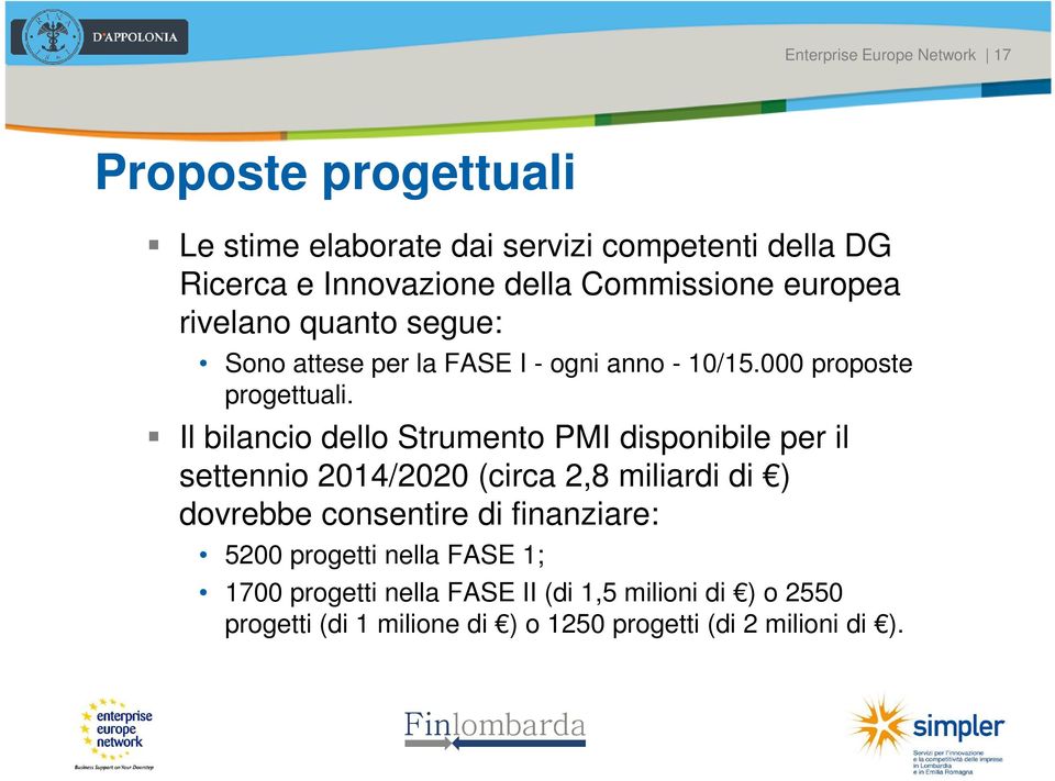 000 proposte progettuali.