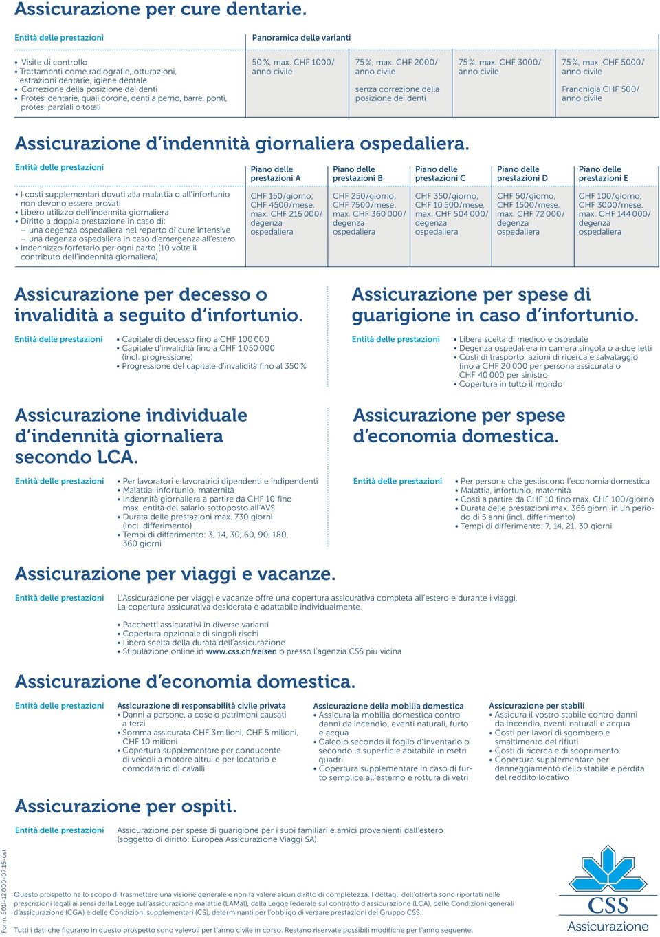 a perno, barre, ponti, protesi parziali o totali 50 %, max. CHF 1000/ 75 %, max. CHF 2000/ senza correzione della posizione dei denti 75 %, max. CHF 3000/ 75 %, max.