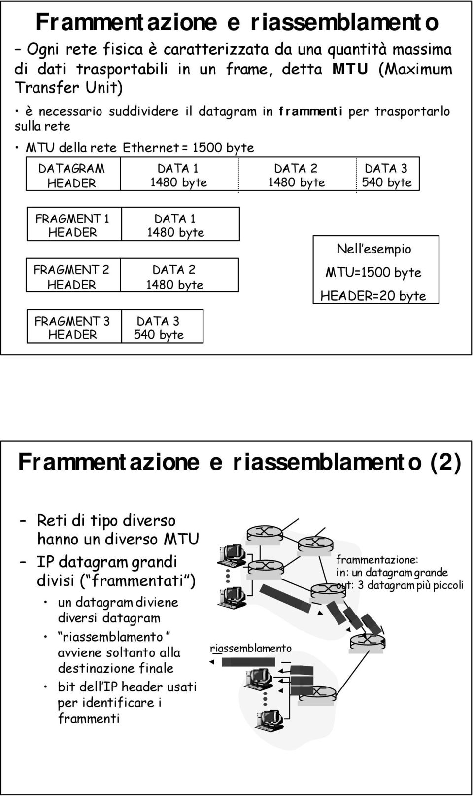 1 1480 byte DATA 2 1480 byte DATA 3 540 byte Nell esempio MTU=1500 byte HEADER=20 byte Frammentazione e riassemblamento (2) Reti di tipo diverso hanno un diverso MTU IP datagram grandi divisi (