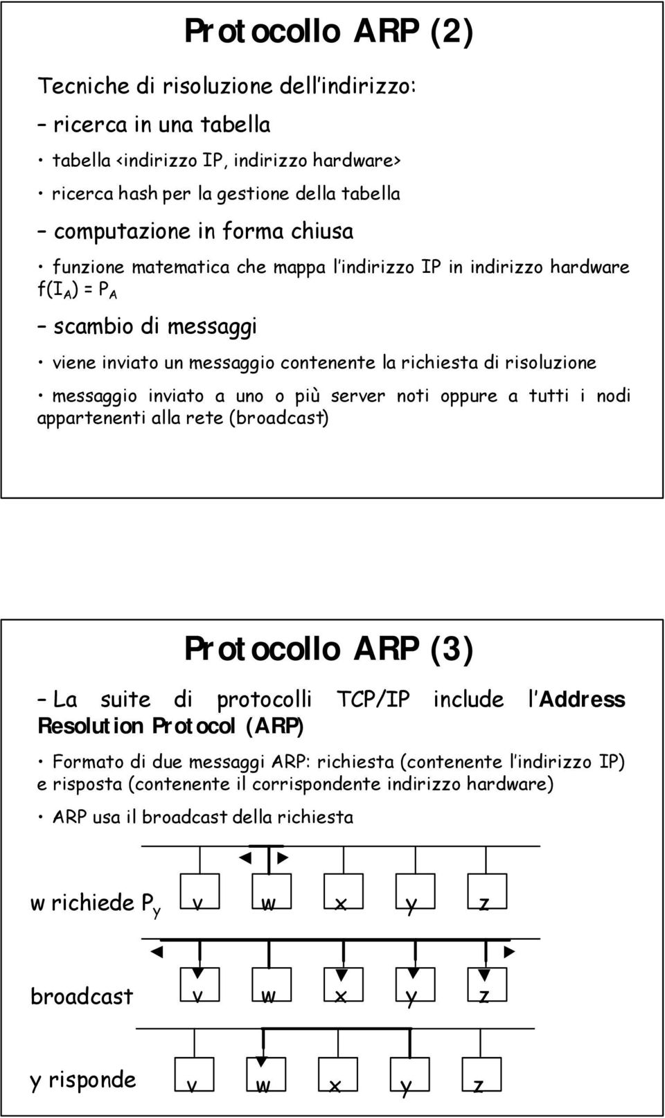 uno o più server noti oppure a tutti i nodi appartenenti alla rete (broadcast) Protocollo ARP (3) La suite di protocolli TCP/IP include l Address Resolution Protocol (ARP) Formato di due messaggi