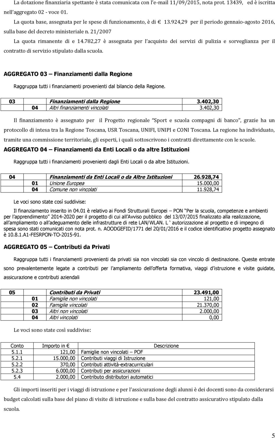 782,27 è assegnata per l acquisto dei servizi di pulizia e sorveglianza per il contratto di servizio stipulato dalla scuola.