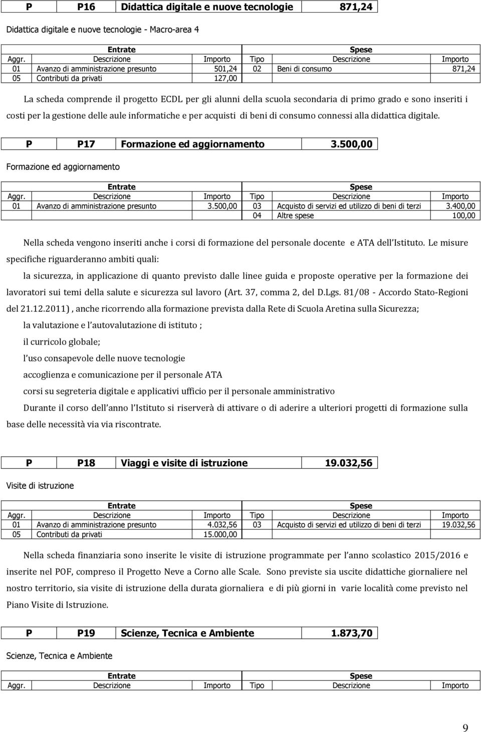 connessi alla didattica digitale. P P17 Formazione ed aggiornamento 3.500,00 Formazione ed aggiornamento 01 Avanzo di amministrazione presunto 3.