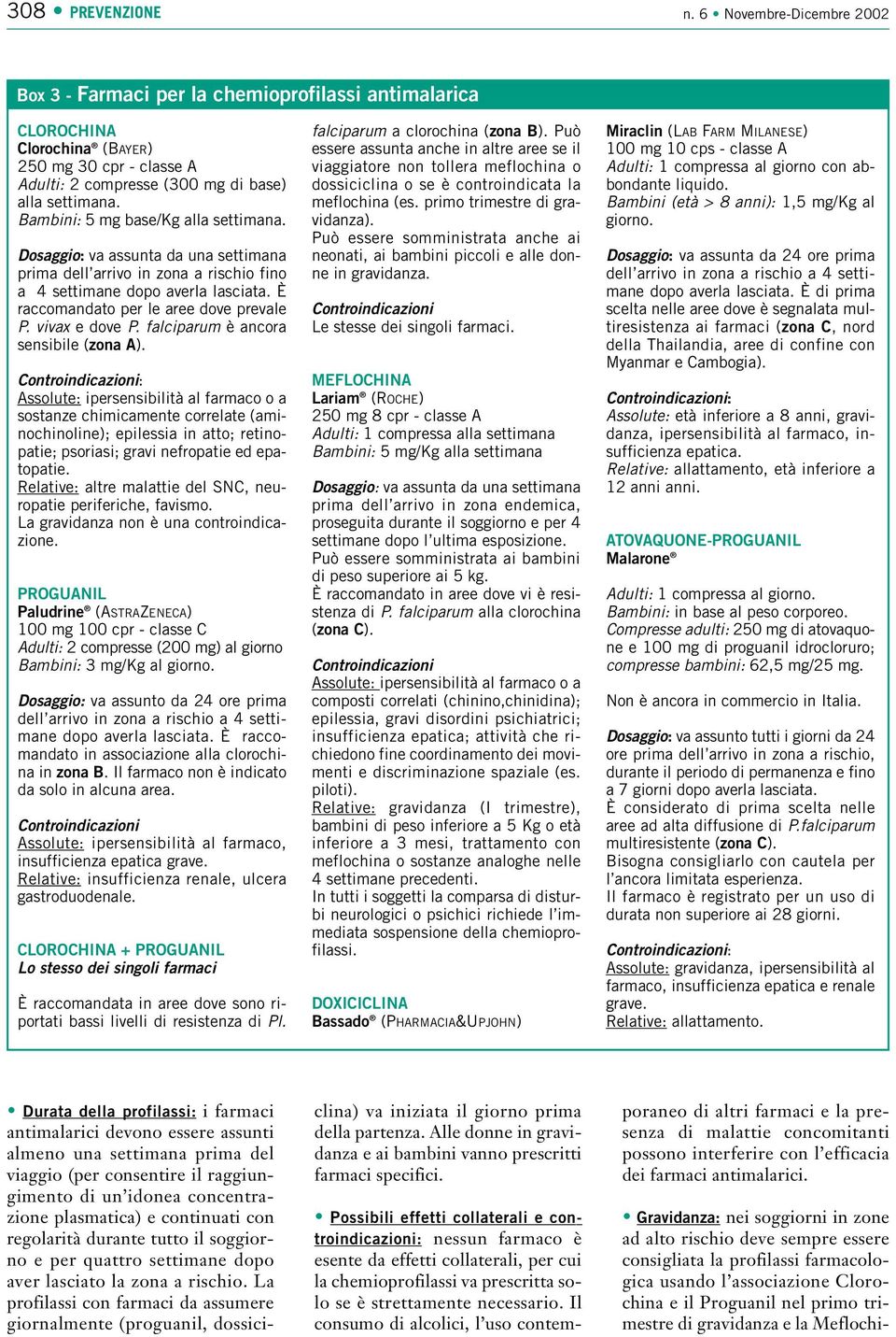 Bambini: 5 mg base/kg alla settimana. Dosaggio: va assunta da una settimana prima dell arrivo in zona a rischio fino a 4 settimane dopo averla lasciata. È raccomandato per le aree dove prevale P.