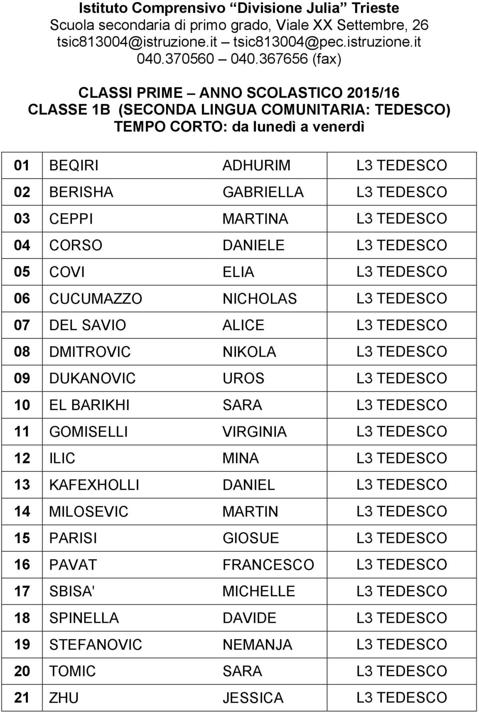 L3 TEDESCO 11 GOMISELLI VIRGINIA L3 TEDESCO 12 ILIC MINA L3 TEDESCO 13 KAFEXHOLLI DANIEL L3 TEDESCO 14 MILOSEVIC MARTIN L3 TEDESCO 15 PARISI GIOSUE L3 TEDESCO 16