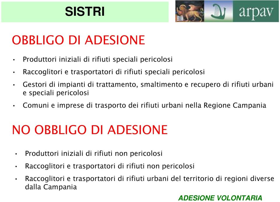 trasporto dei rifiuti urbani nella Regione Campania NO OBBLIGO DI ADESIONE Produttori iniziali di rifiuti non pericolosi Raccoglitori e