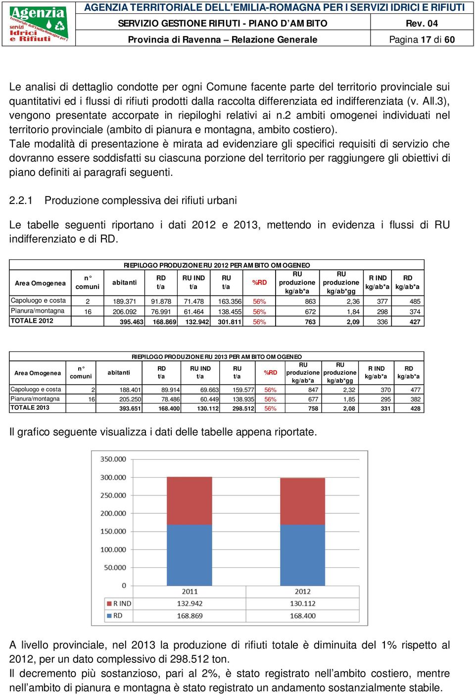 2 ambiti omogenei individuati nel territorio provinciale (ambito di pianura e montagna, ambito costiero).