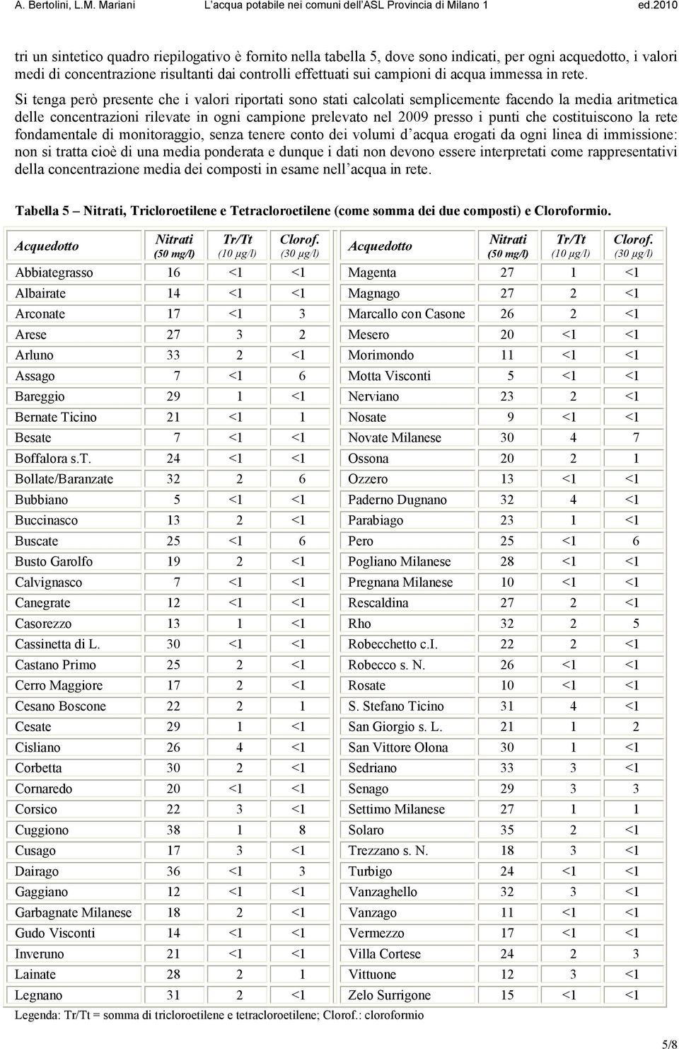 Si tenga però presente che i valori riportati sono stati calcolati semplicemente facendo la media aritmetica delle concentrazioni rilevate in ogni campione prelevato nel 2009 presso i punti che