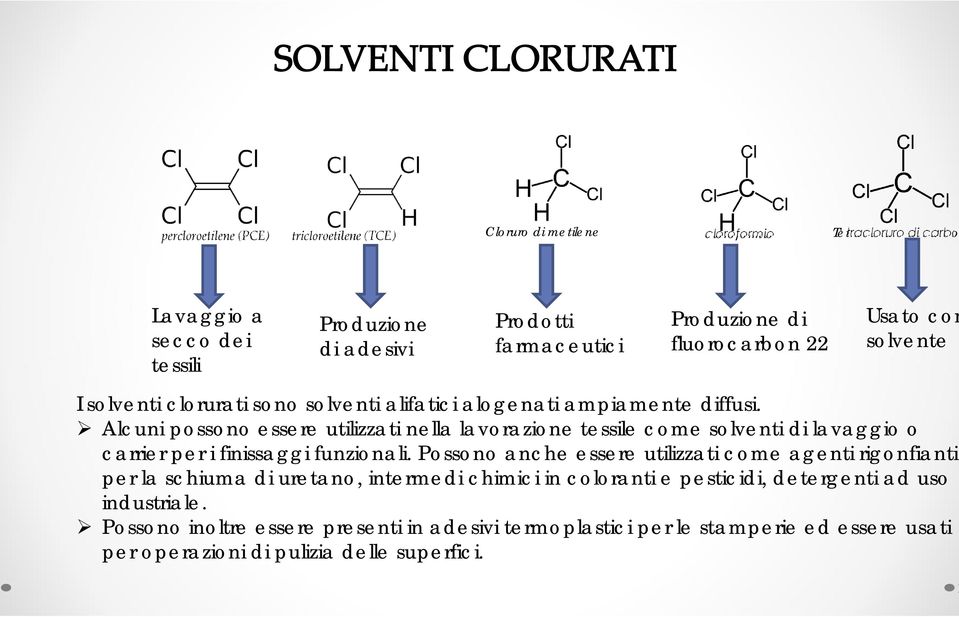 Alcuni possono essere utilizzati nella lavorazione tessile come solventi di lavaggio o carrier per i finissaggi funzionali.